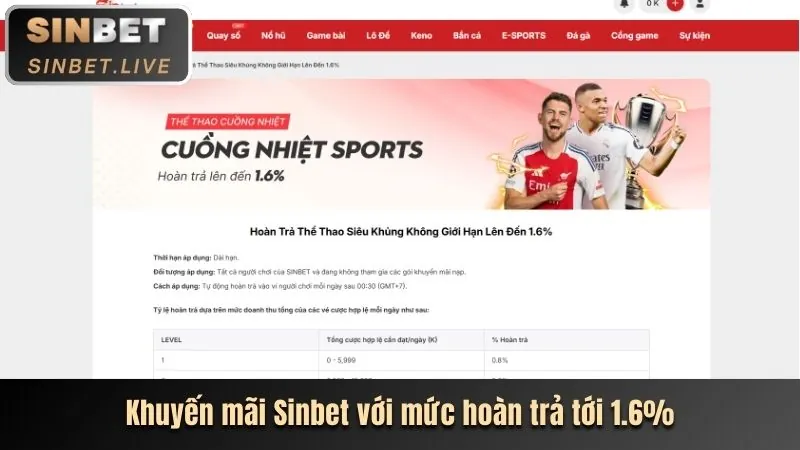 Đăng nhập rickvip thành công và giới thiệu bạn bè nhận code